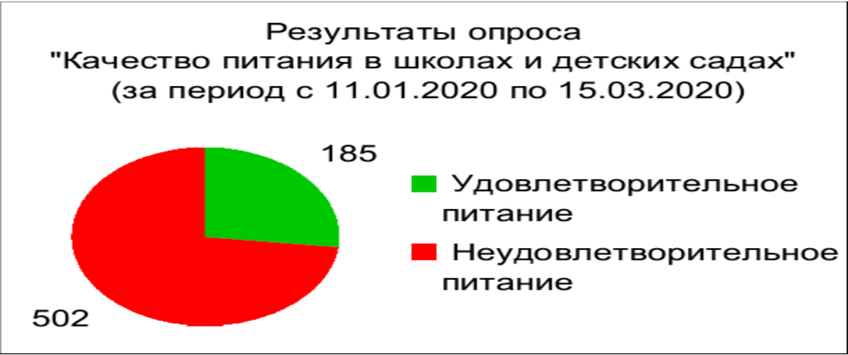 «Красноярский