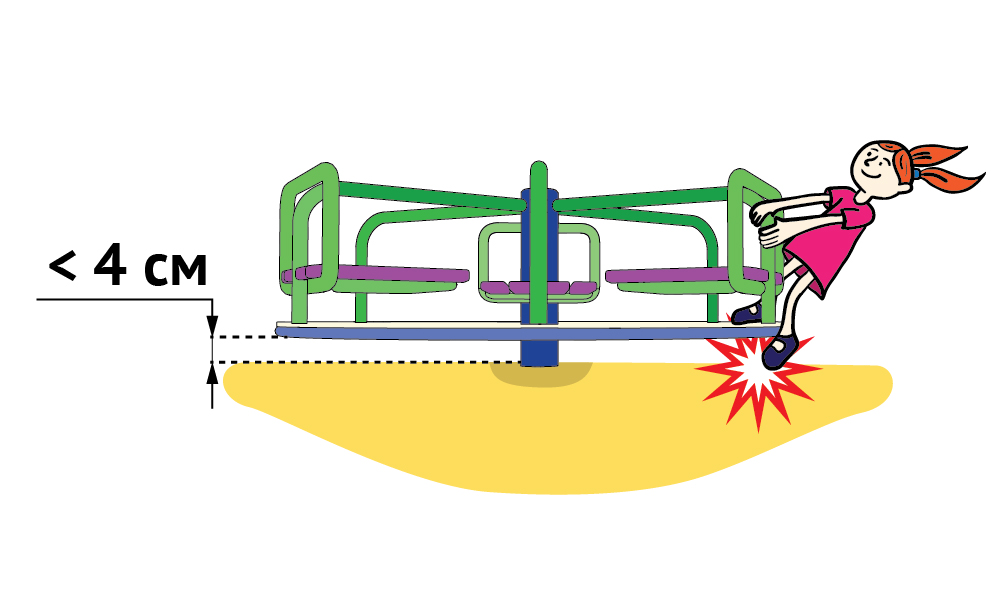 Лето в городе. Детские площадки.